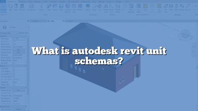 What is autodesk revit unit schemas?