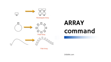 AutoCAD Array command guide