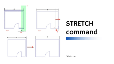 How to use STRETCH command