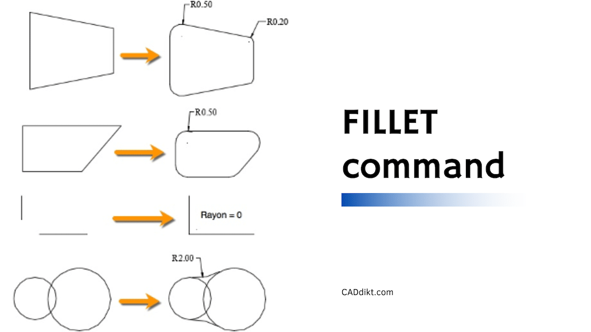 how-to-use-fillet-command-in-autocad-step-by-step