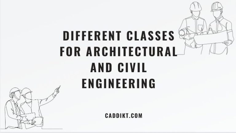 Mechanical Engineering Glossary: +100 Important Terms defined - CADdikt