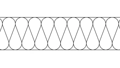 How to add insulation hatch in AutoCAD :Step by step