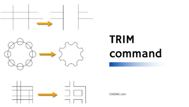 autocad trim command